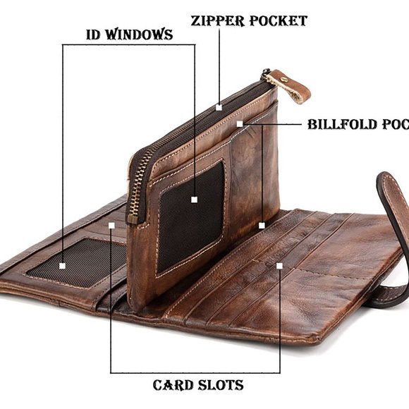 RSWSP Vintage Men's Genuine Leather Long Wallet w/ Detachable Zipper Pocket - Picture 3 of 13